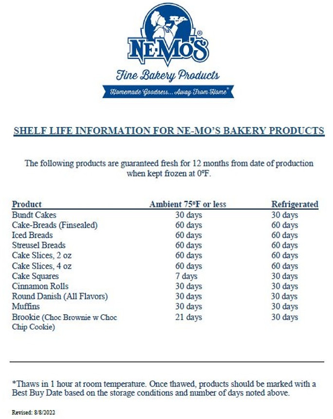 STORAGE & HANDLING INFO Nemo's Bakery